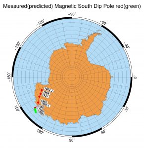 Magnetic South Dip Pole